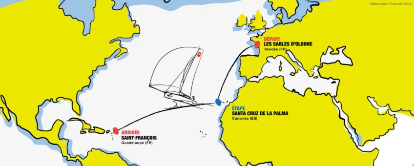 Mini Transat Parcours